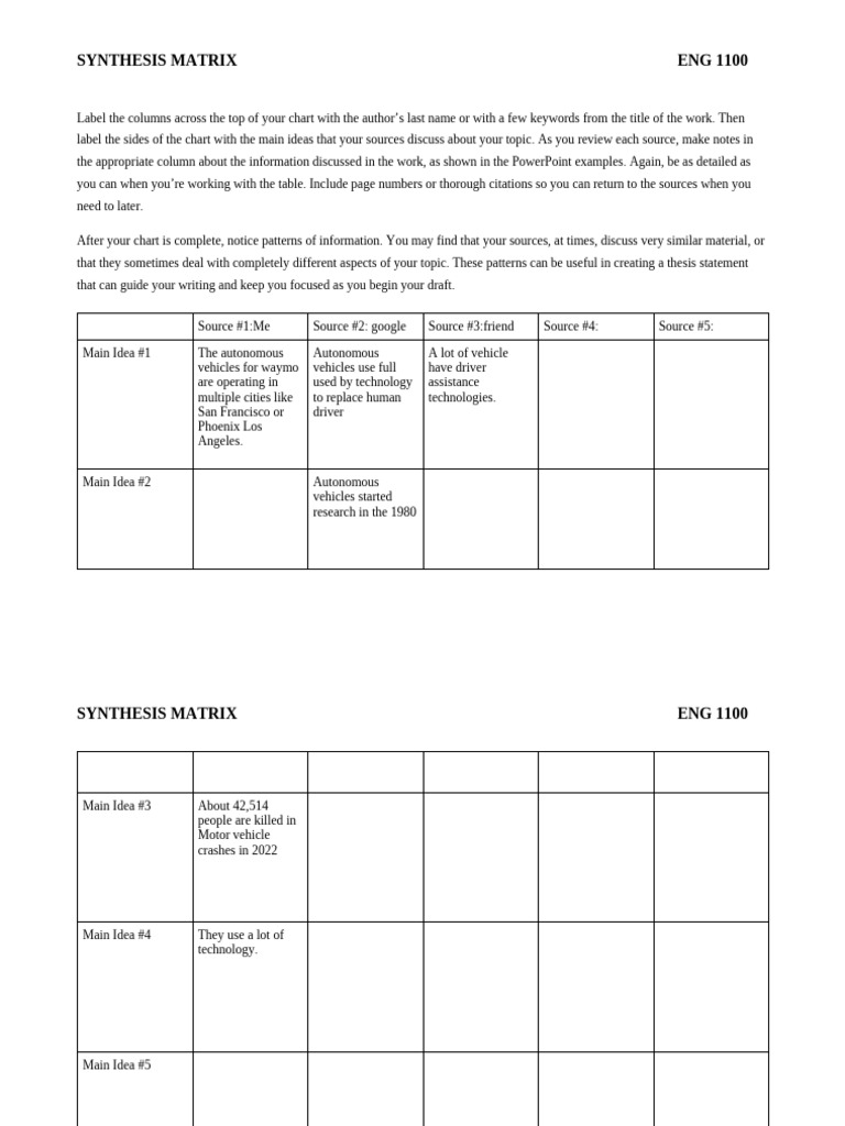 Synthesis Matrix for Autonomous Vehicles | PDF