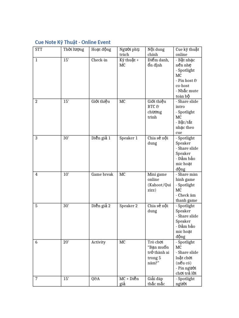 Cue Note Timeline | PDF