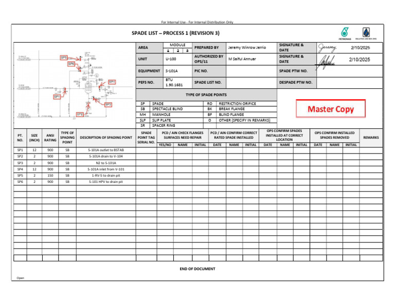 S-101A | PDF