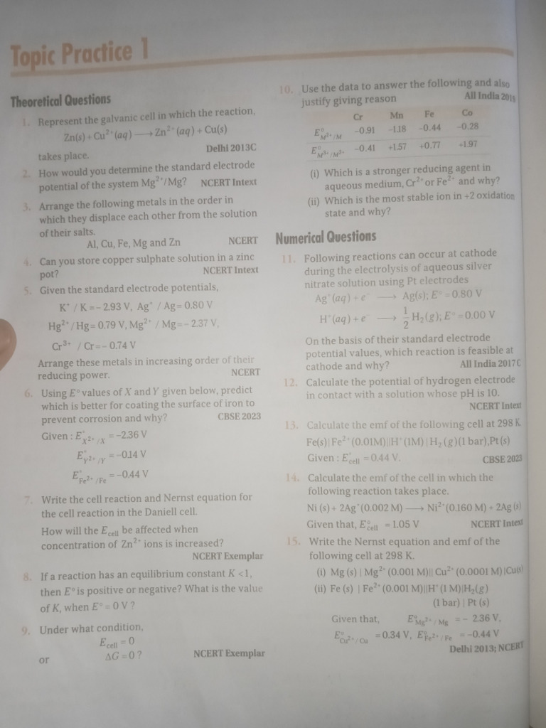 Chemistry CH 2 | PDF