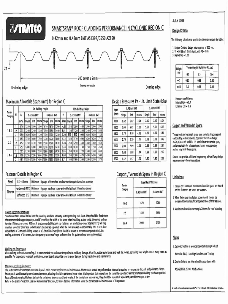 Cladding Smartspan Roofing Cyclonic | PDF