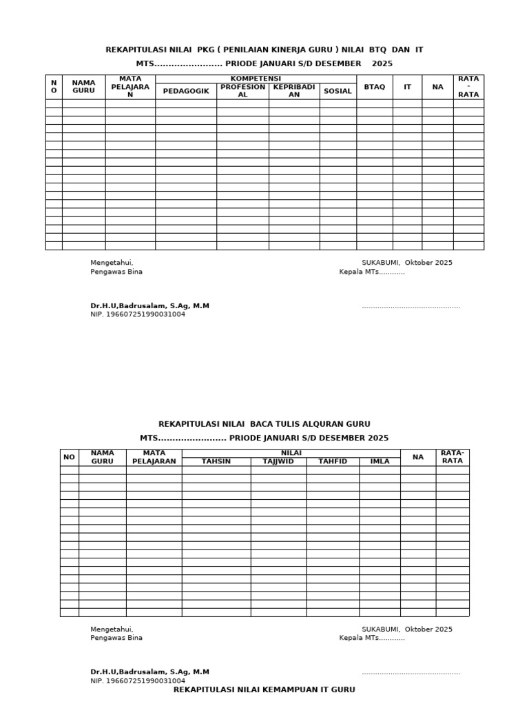 Rekap Nilai PKG dan IT Guru MTS 2025 | PDF