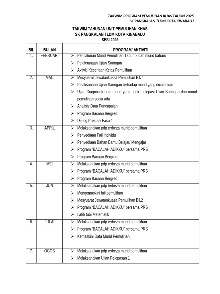 Takwim 2025 | PDF