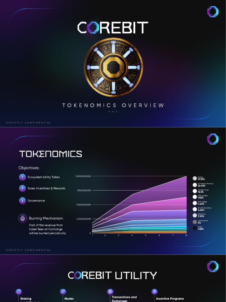 Corebit Tokenomics Overview | PDF | Cryptocurrency | Applications Of ...