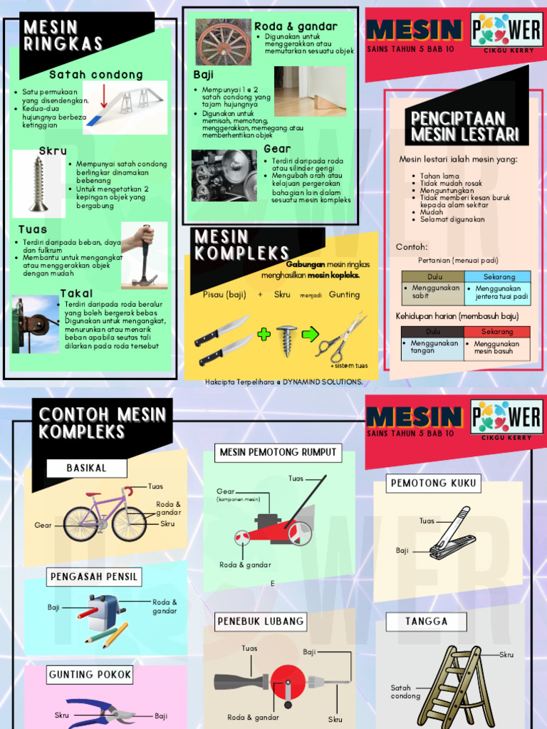 Bab 10 Mesin | PDF