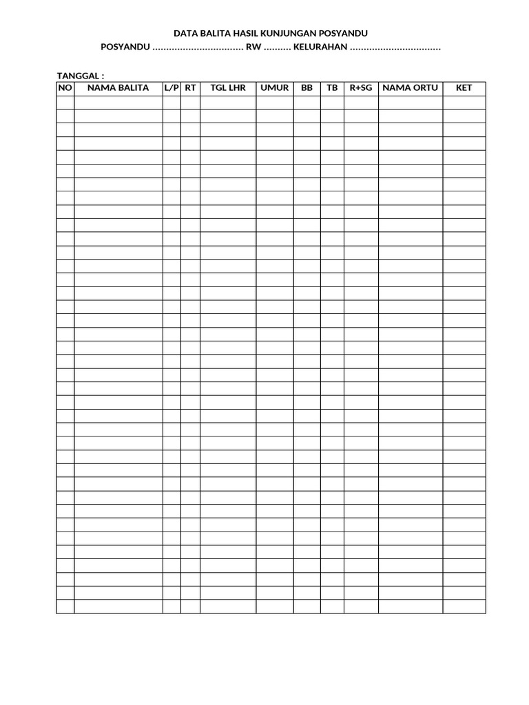 Form Data Balita Hasil Kunjungan Posyandu | PDF