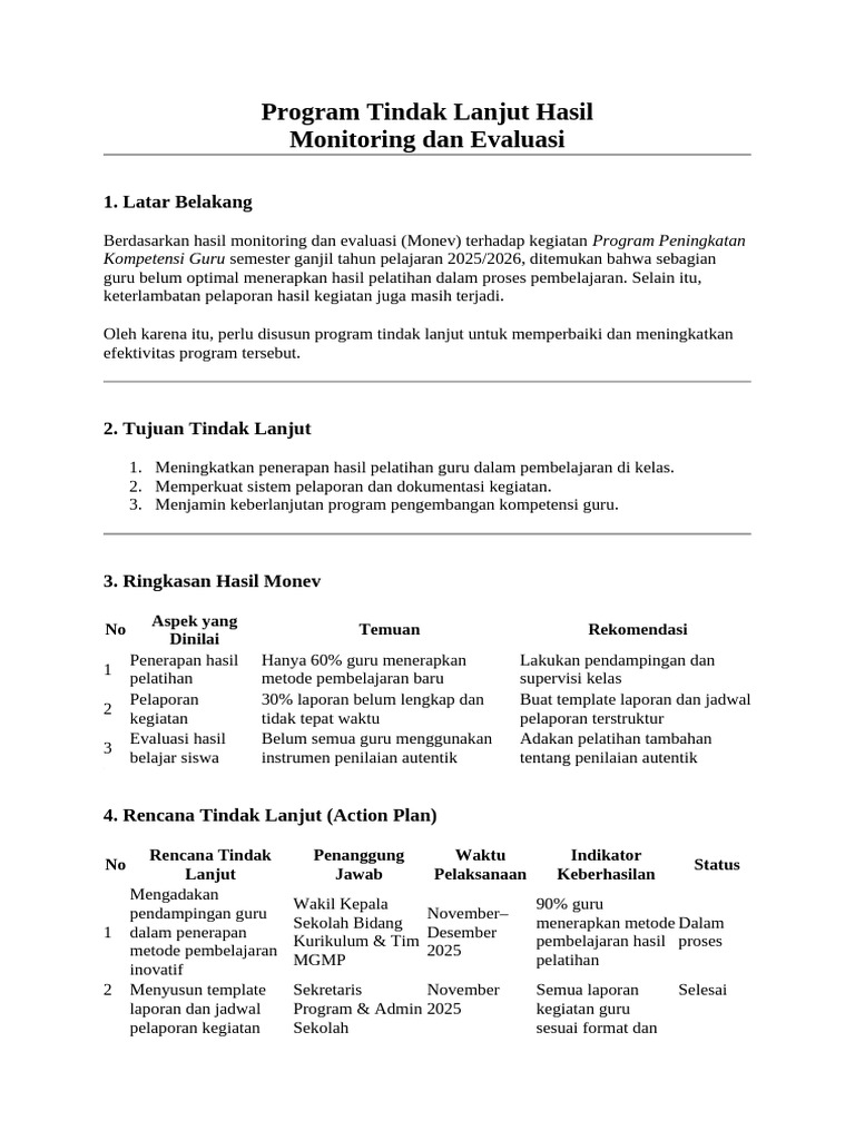 Contoh Program Tindak Lanjut Hasil Monitoring Dan Evaluasi | PDF