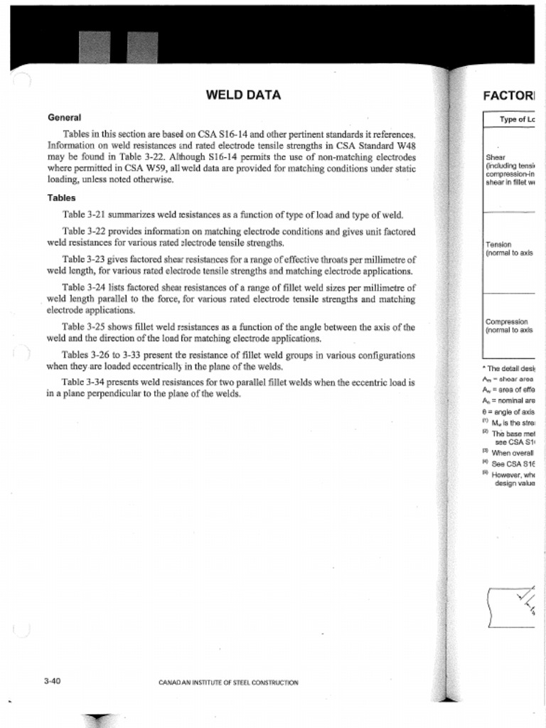 Additional Notes - Welded Connections | PDF