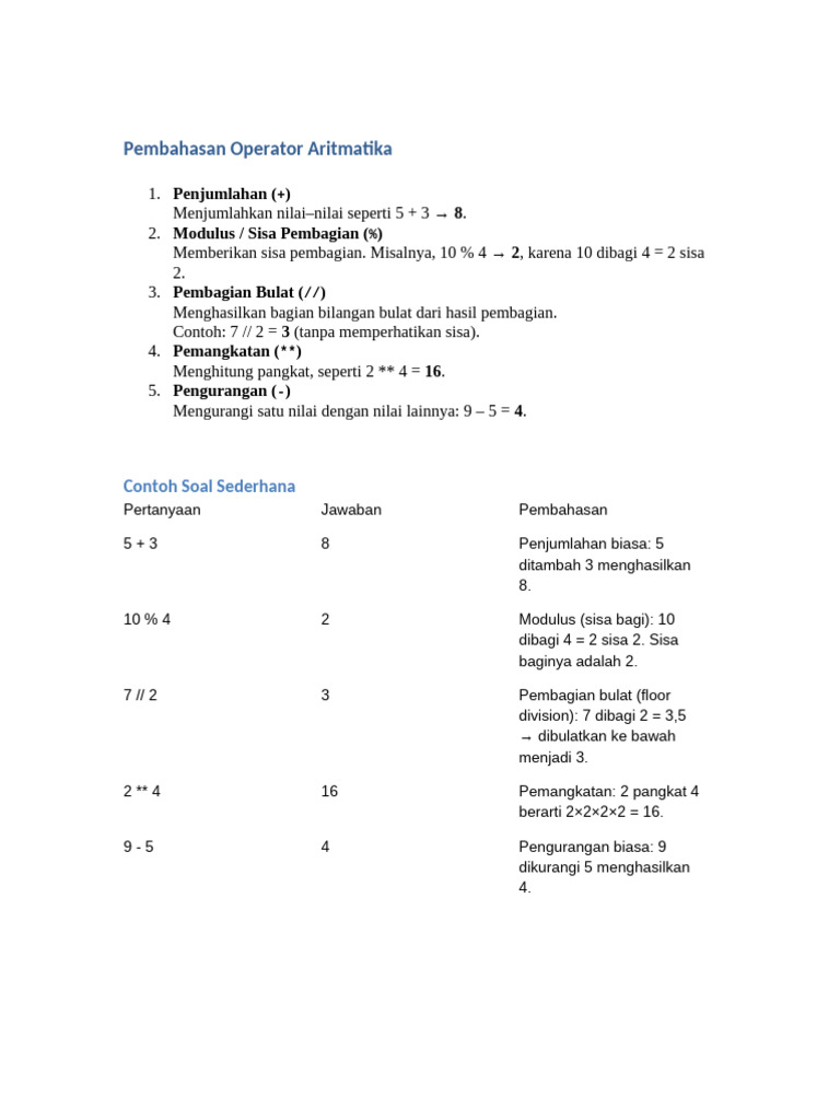 Operator Aritmatika dan Contoh Soal | PDF