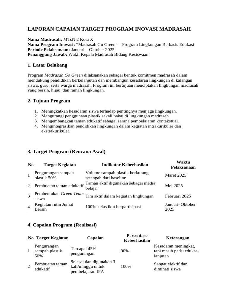 Capaian Program Madrasah Go Green 2025 | PDF