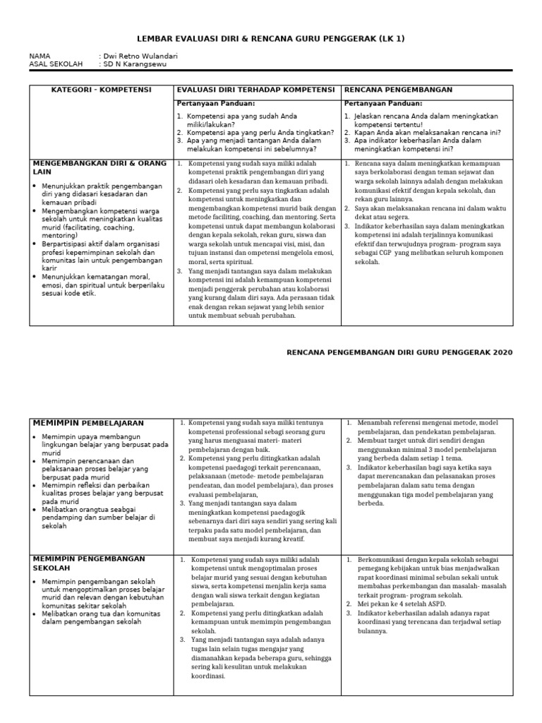 Lembar Evaluasi Diri - Rencana Guru Penggerak | PDF