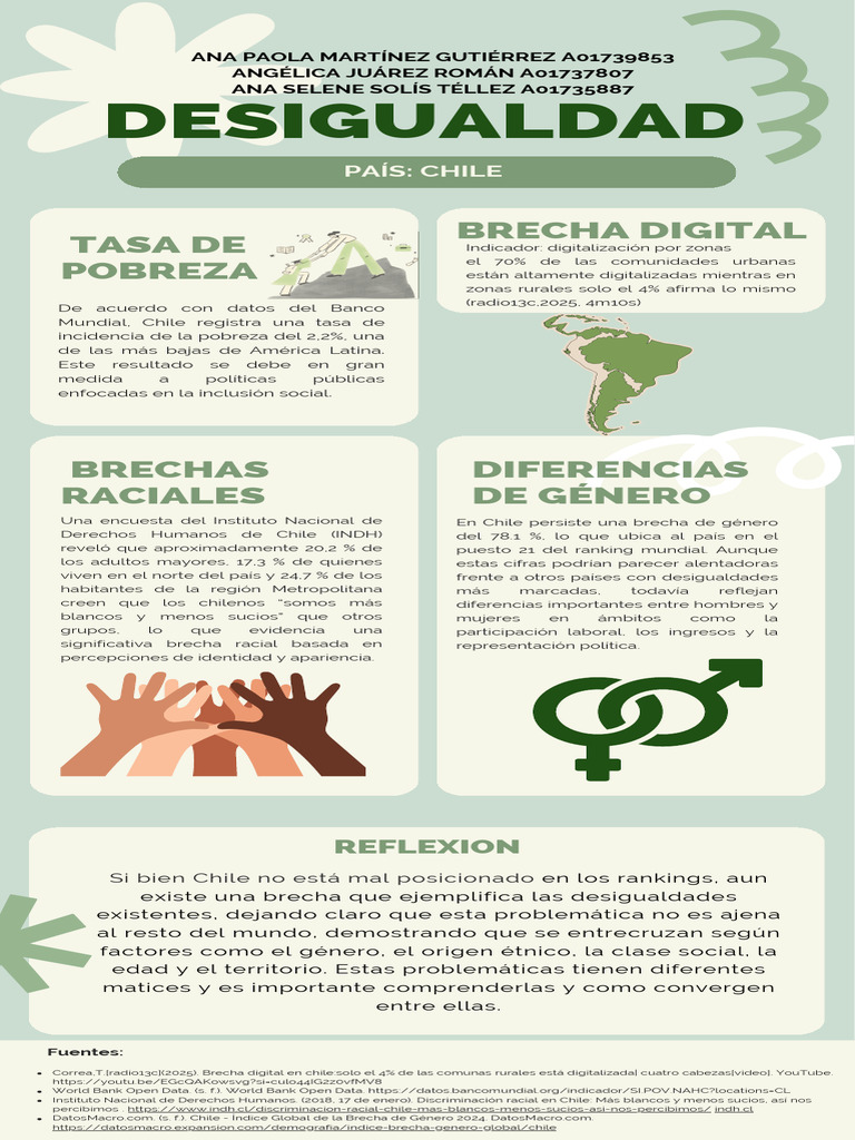 Brechas digitales y sociales en Chile | PDF | Desigualdad social ...