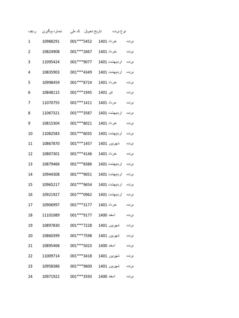 564 | PDF