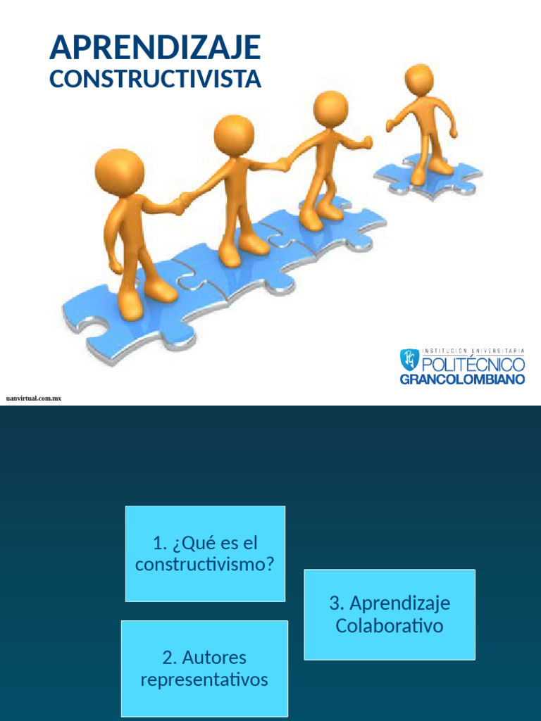 7.OVA Aprendizaje constructivista y colaborativo_r_HDC | PDF ...