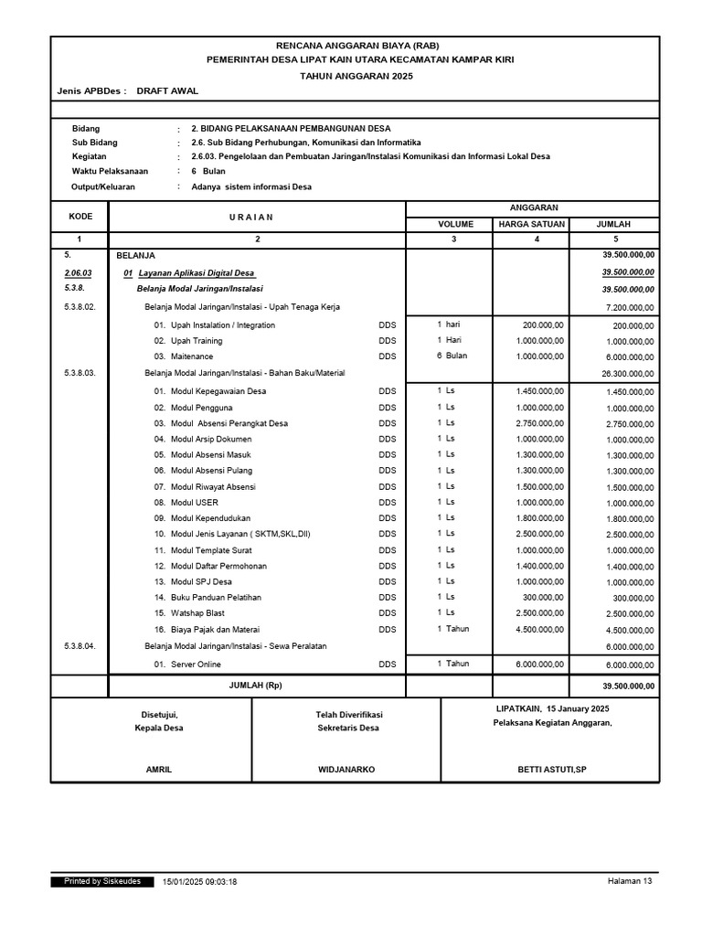 RAB Pembangunan Digital Desa 2025 | PDF