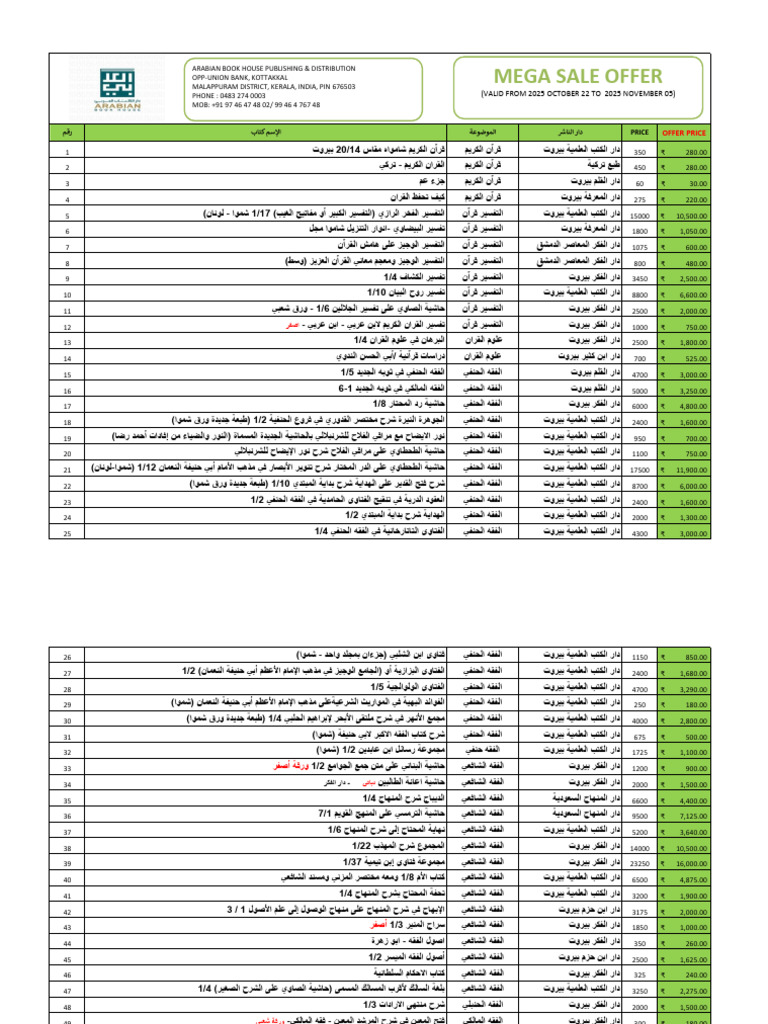 Mega Sale Offer List | PDF