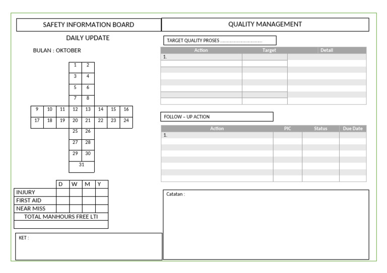 October Daily Safety and Quality Update | PDF