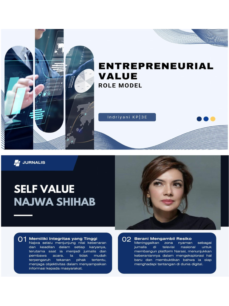 Role Model | PDF