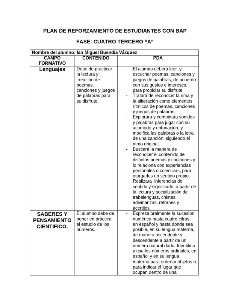 Plan de Reforzamiento Escolar BAP | PDF