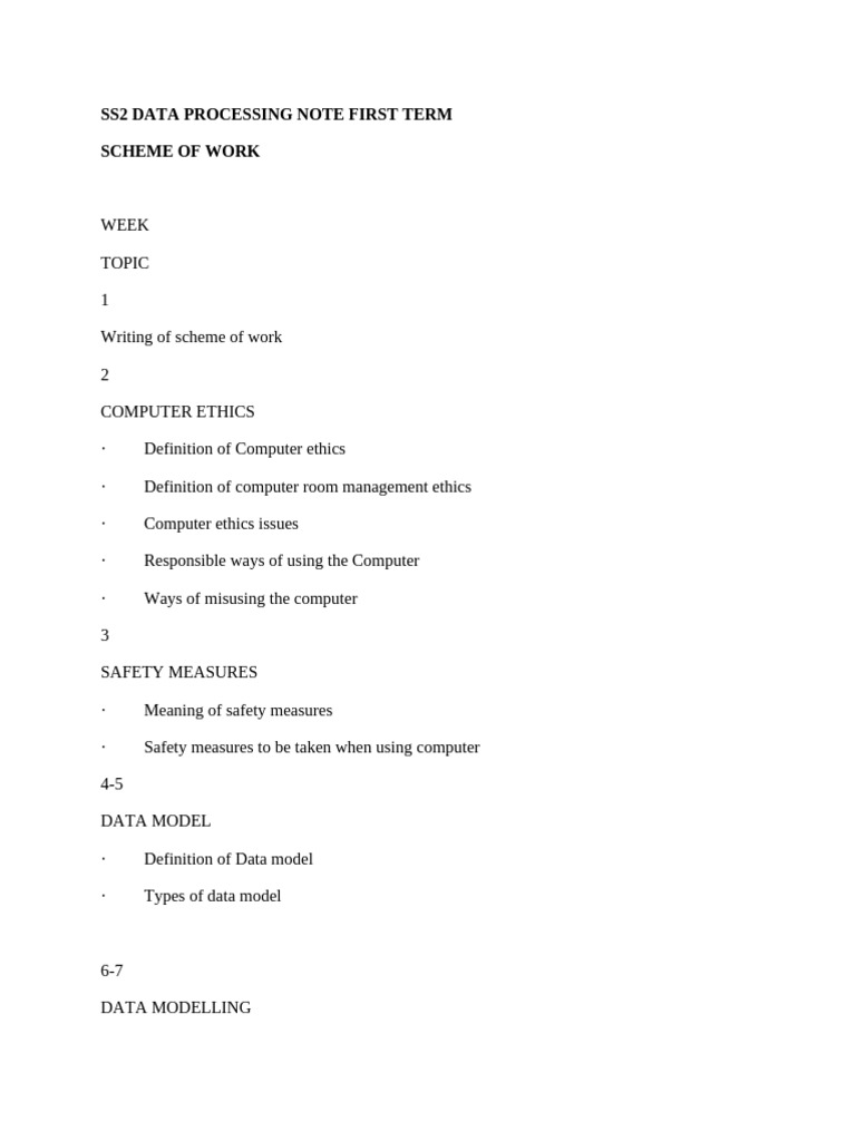 Computer Ethics and Data Processing Guide | PDF | Databases | Data Model