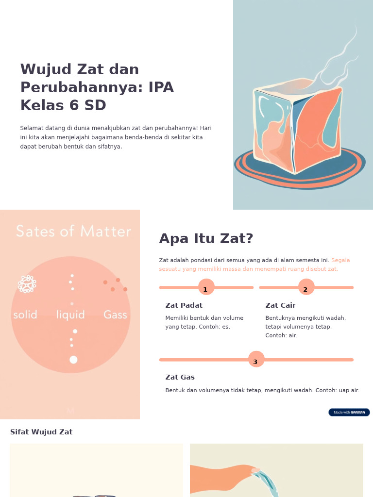 Wujud Zat Dan Perubahannya IPA Kelas 6 SD | PDF
