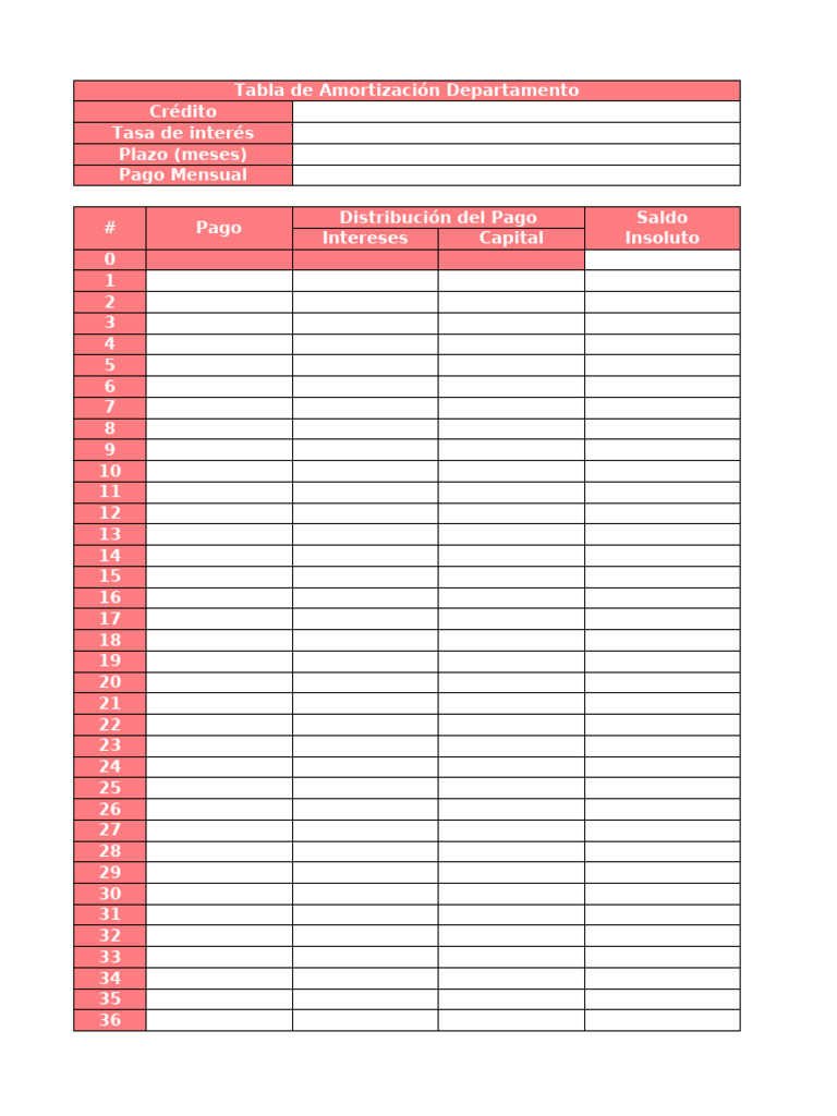 Tabla de Amortización de Créditos | PDF | Interés | Crédito