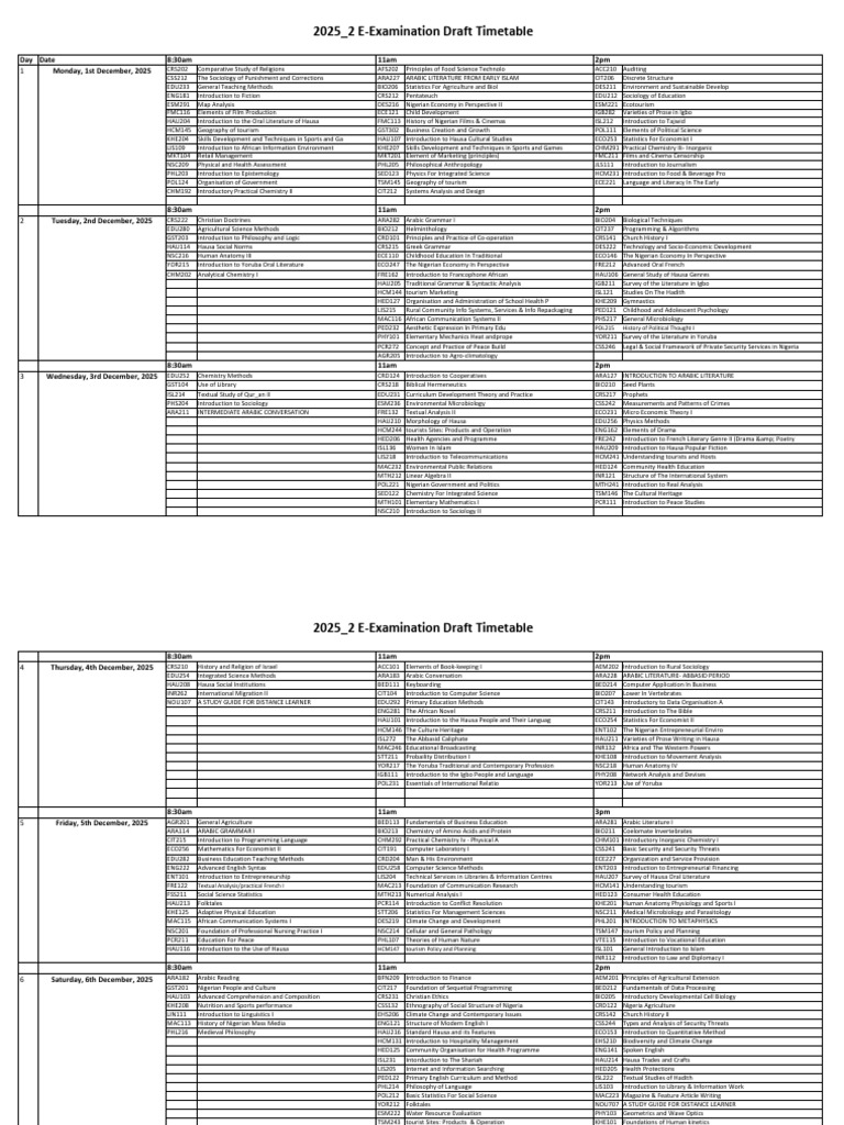 2025 2 Eexam Draft Timetable | PDF | Science | Nigeria