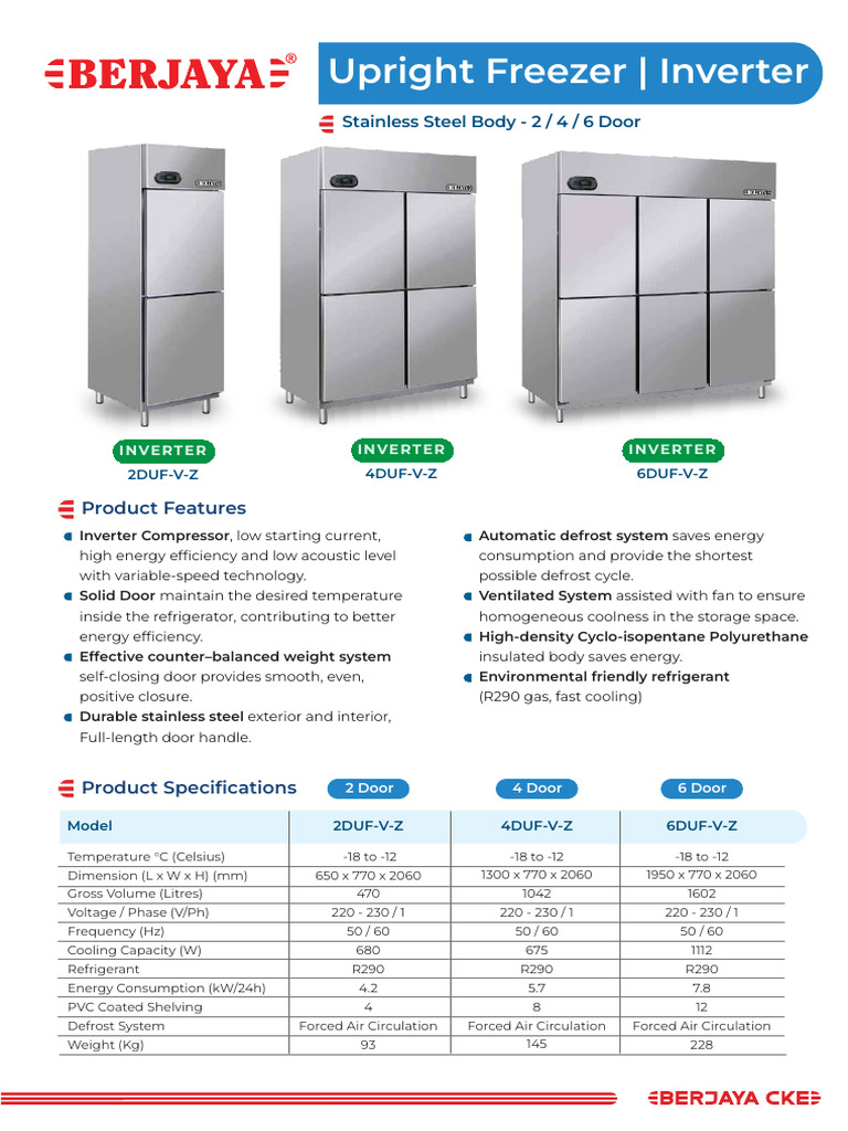 Energy-Efficient Inverter Freezers | PDF | Refrigerator | Engineering ...