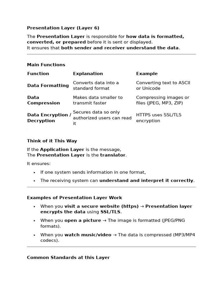 Understanding the Presentation Layer | PDF