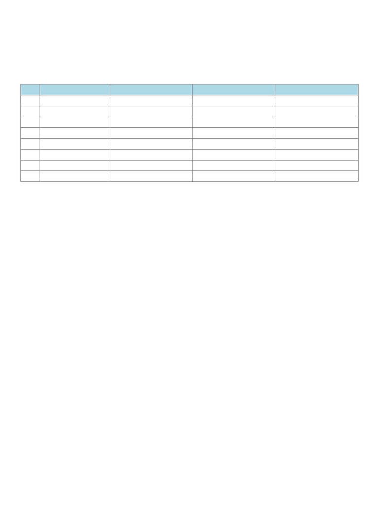 Uses of All Table English | PDF