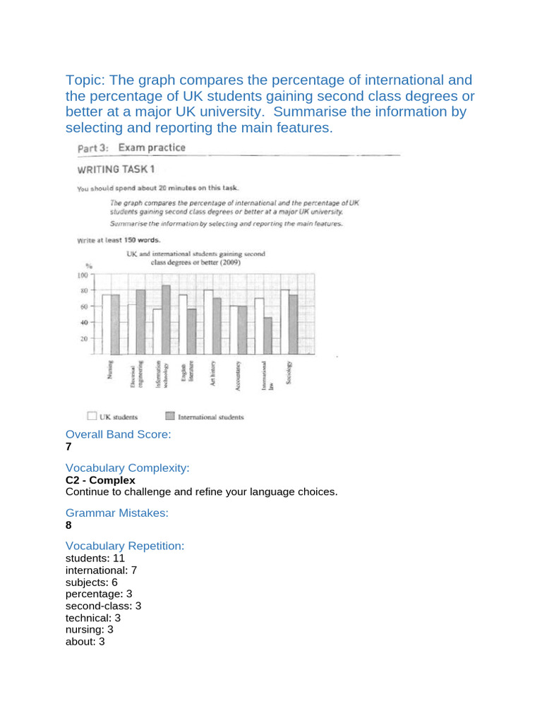 Writing Assessment | PDF | Accuracy And Precision | Linguistics