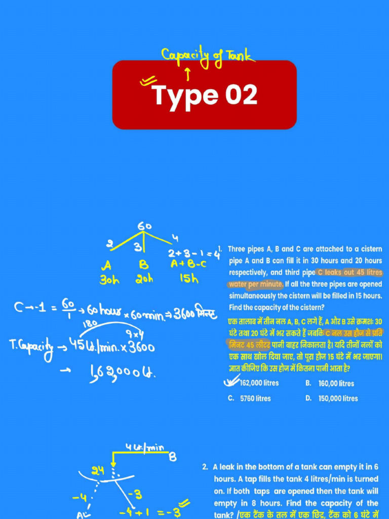 Pipe & Cistern 22-07-398989 - Crwill | PDF