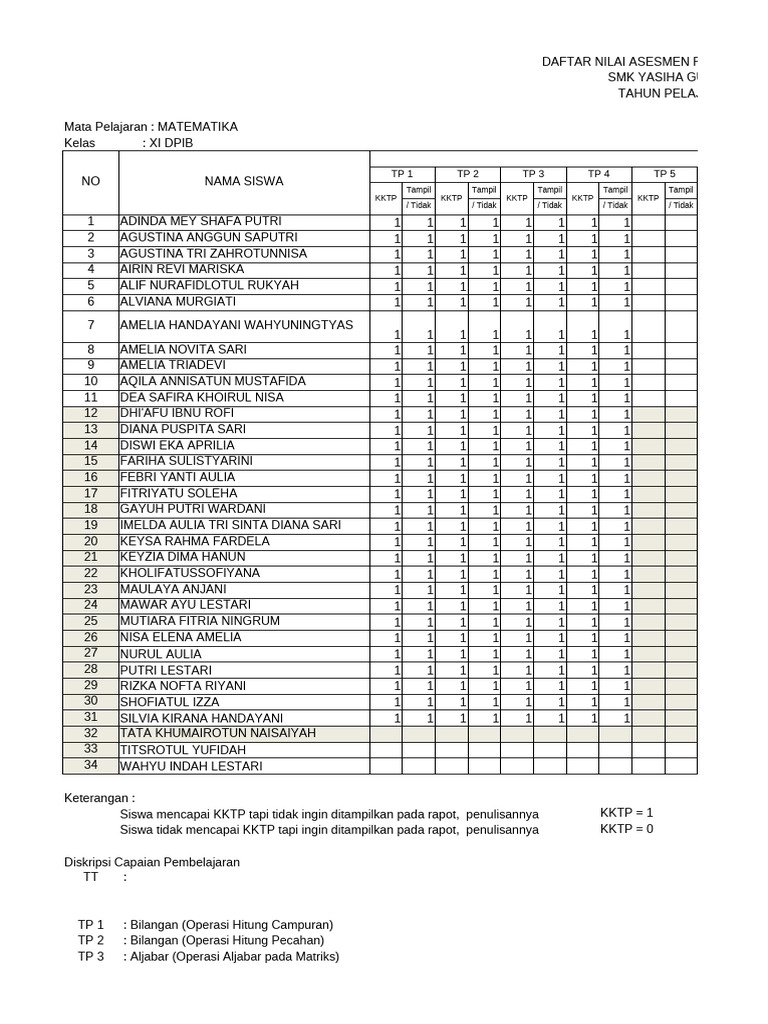 Form Nilai Merdeka Xi Dpb 2024-2025 | PDF