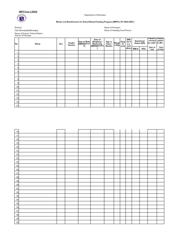 SBFP Beneficiary Forms 2023-2024 | PDF | Hyperalimentation | Human Body ...