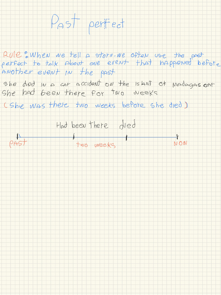 Past Perfect Simple | PDF