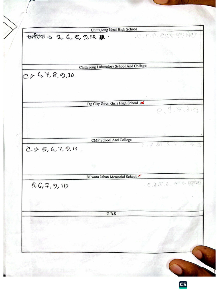 Physics | PDF