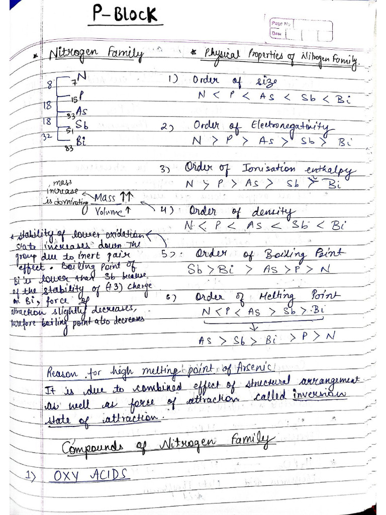 P Block Notes - Compress | PDF