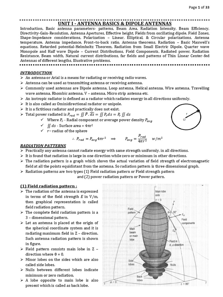 Antenna Basics: Dipole Antennas Explained | PDF | Antenna (Radio) | Angle