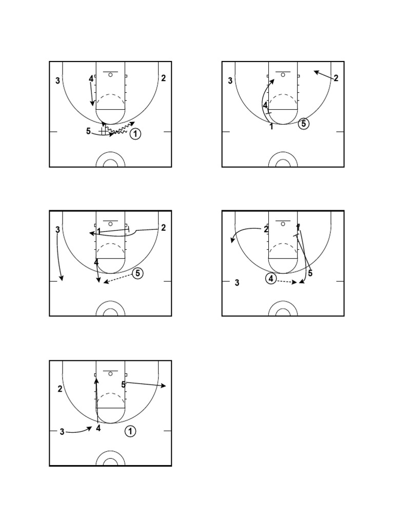 Boston 4-Out Basketball Offense Guide | PDF