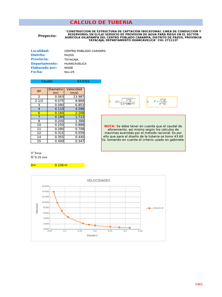 calculo-de-tuberias-y-perdidas-pdf-mec-nica-de-fluidos-ingenier-a