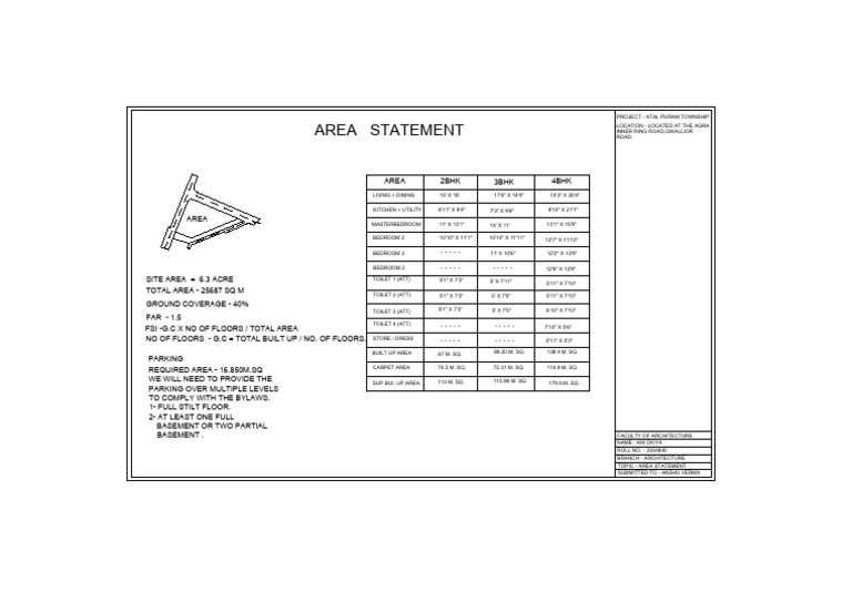 Atal Puram Township Area Statement | PDF