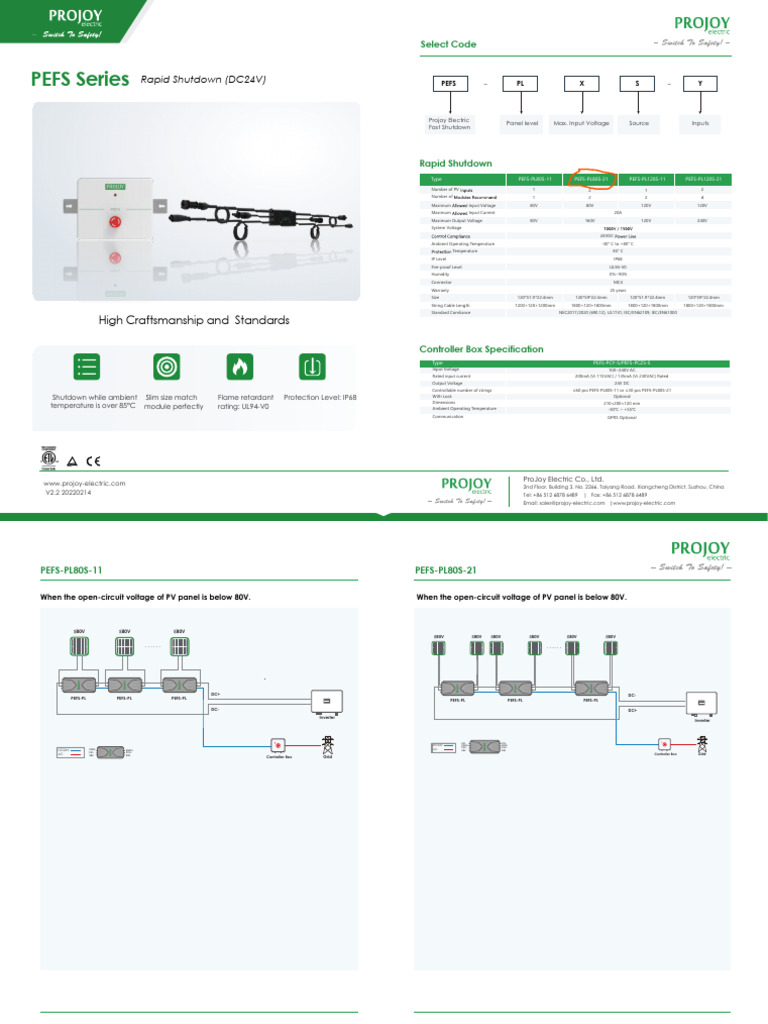 PEFS Series Controller Box Specs | PDF | Power Inverter | Mains Electricity