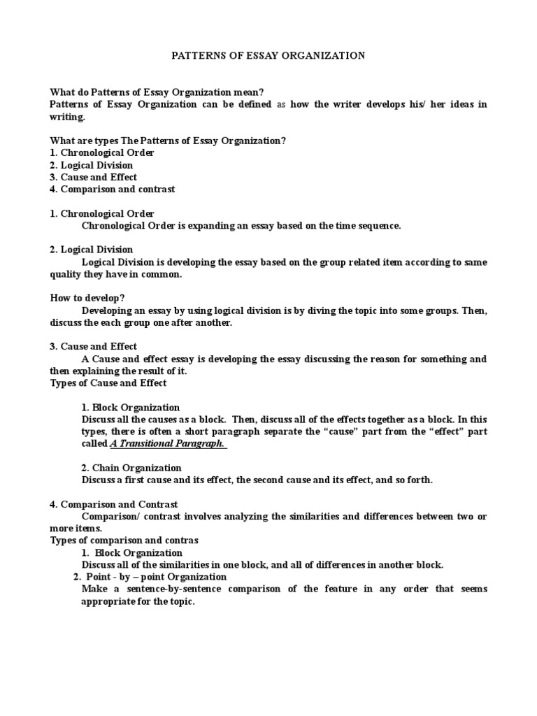 Patterns of organization paragraph examples picture
