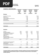 BF I 1 APPENDIX A Supporting Schedules