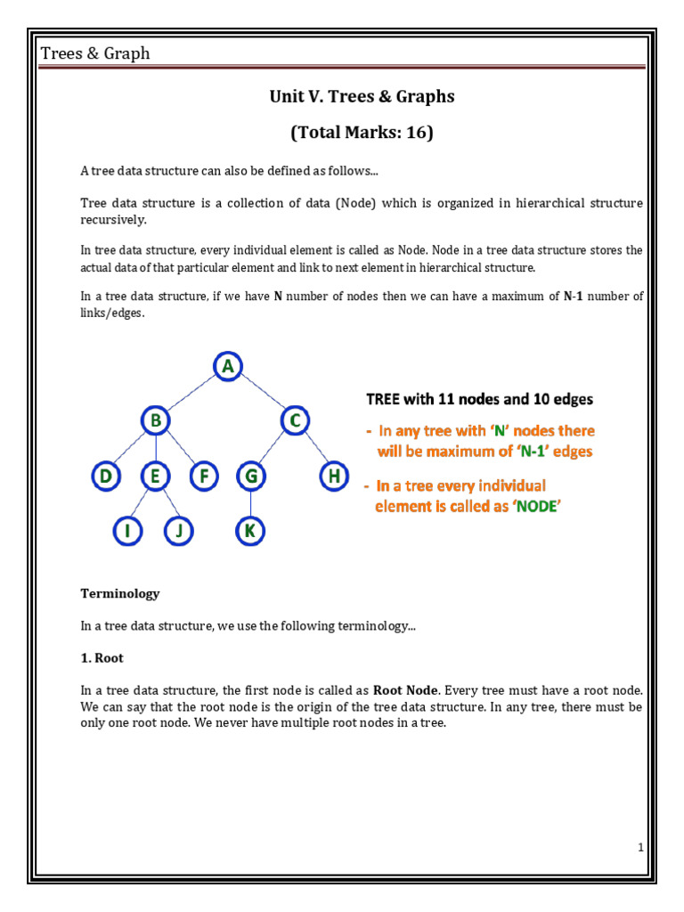 Understanding Tree Data Structures | PDF | Vertex (Graph Theory ...