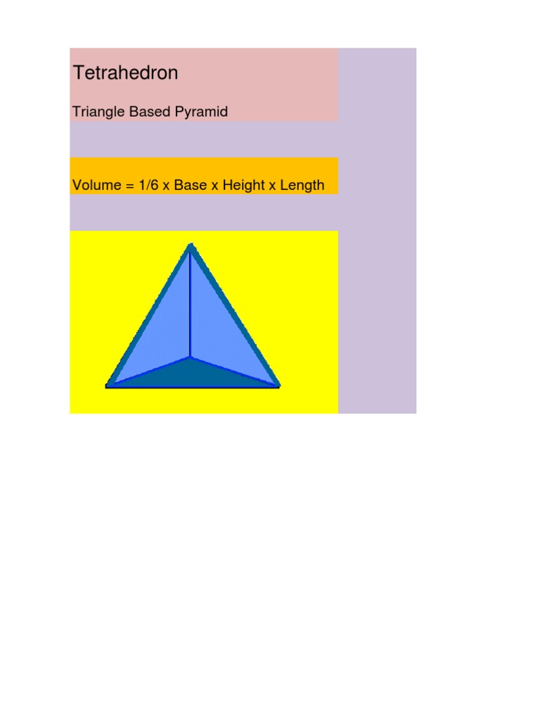 Tetrahedron: Triangle Based Pyramid | PDF | Art