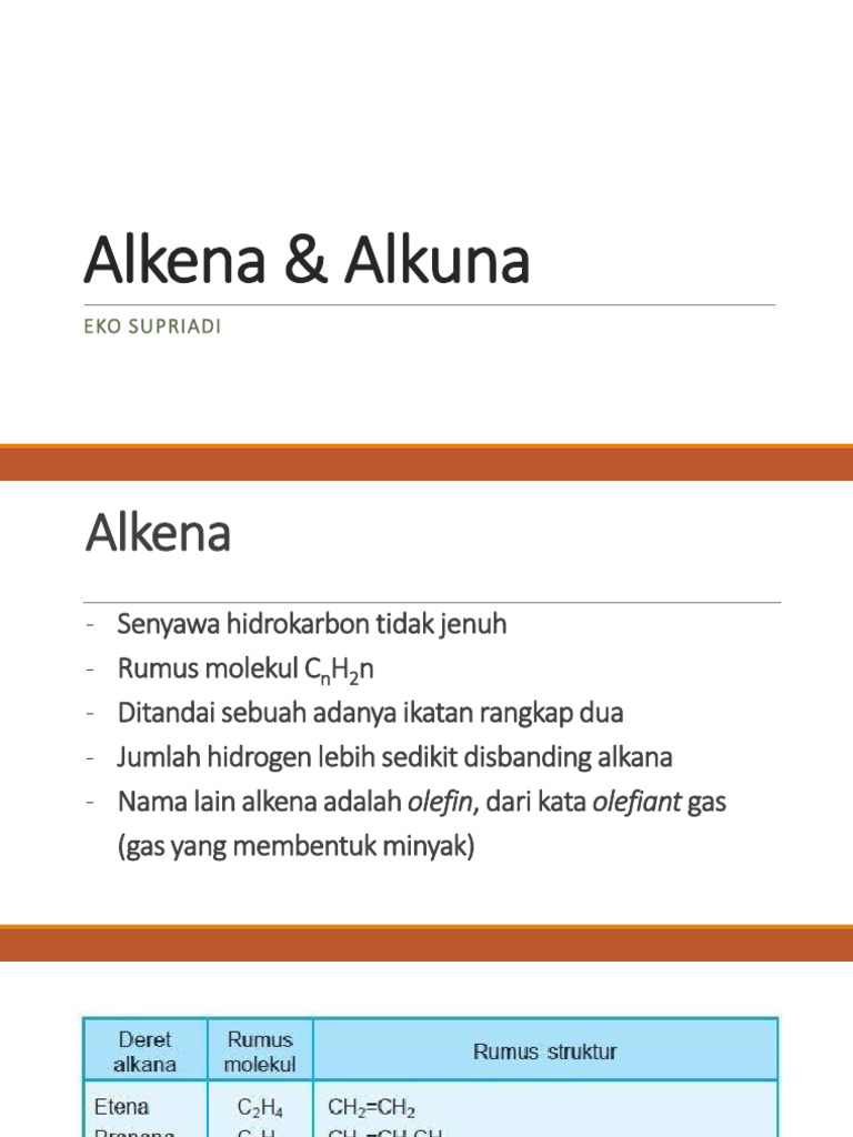 Panduan Alkena dan Alkuna dalam Kimia | PDF
