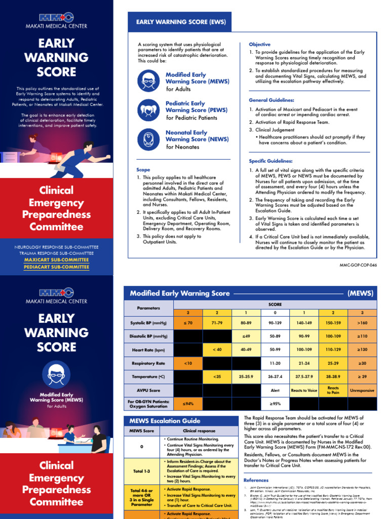 Early Warning Score Guidelines for Patients | PDF | Health Care | Medicine