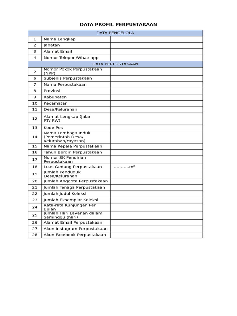 Data Profil Perpustakaan | PDF