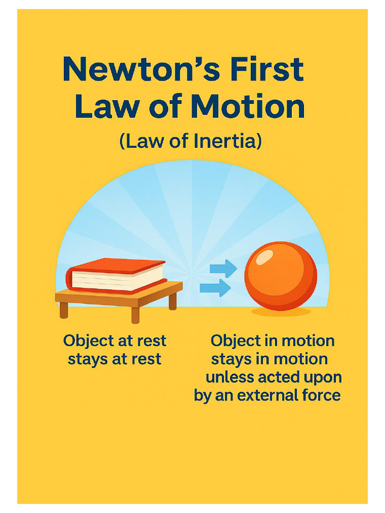1st Law (2) - Merged | PDF